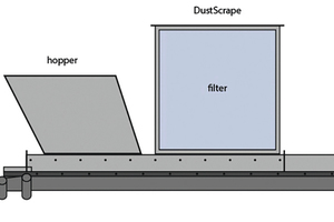  2 Schematic of the DustScrape dust filter 