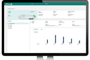  4 Via the digital and intuitive dashboard, the employee receives warnings and notifications and has an overview of the current status of the conveyor system 