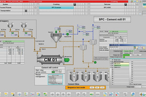  2 Cemat – innovative and solid process automation system for the cement industry 