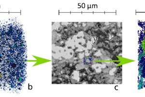  2 Cross-scale characterization of 28 d hydrated alite by CT and FIB SEM nT 