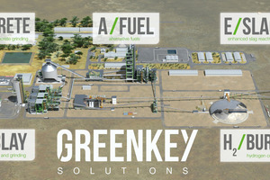  Loesche’s Greenkey Solutions for a sustainable cement industry 