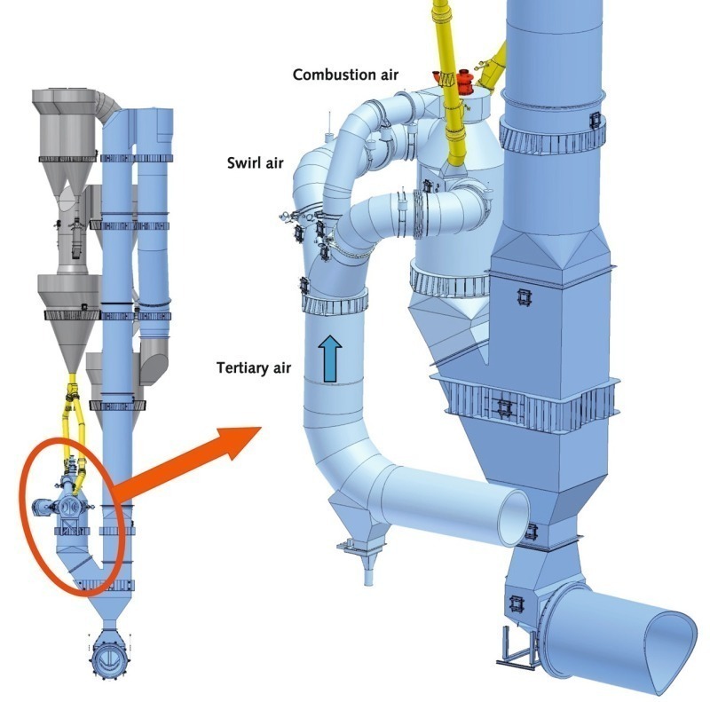 KHD combustion chamber – flexible use of alternative fuels in the