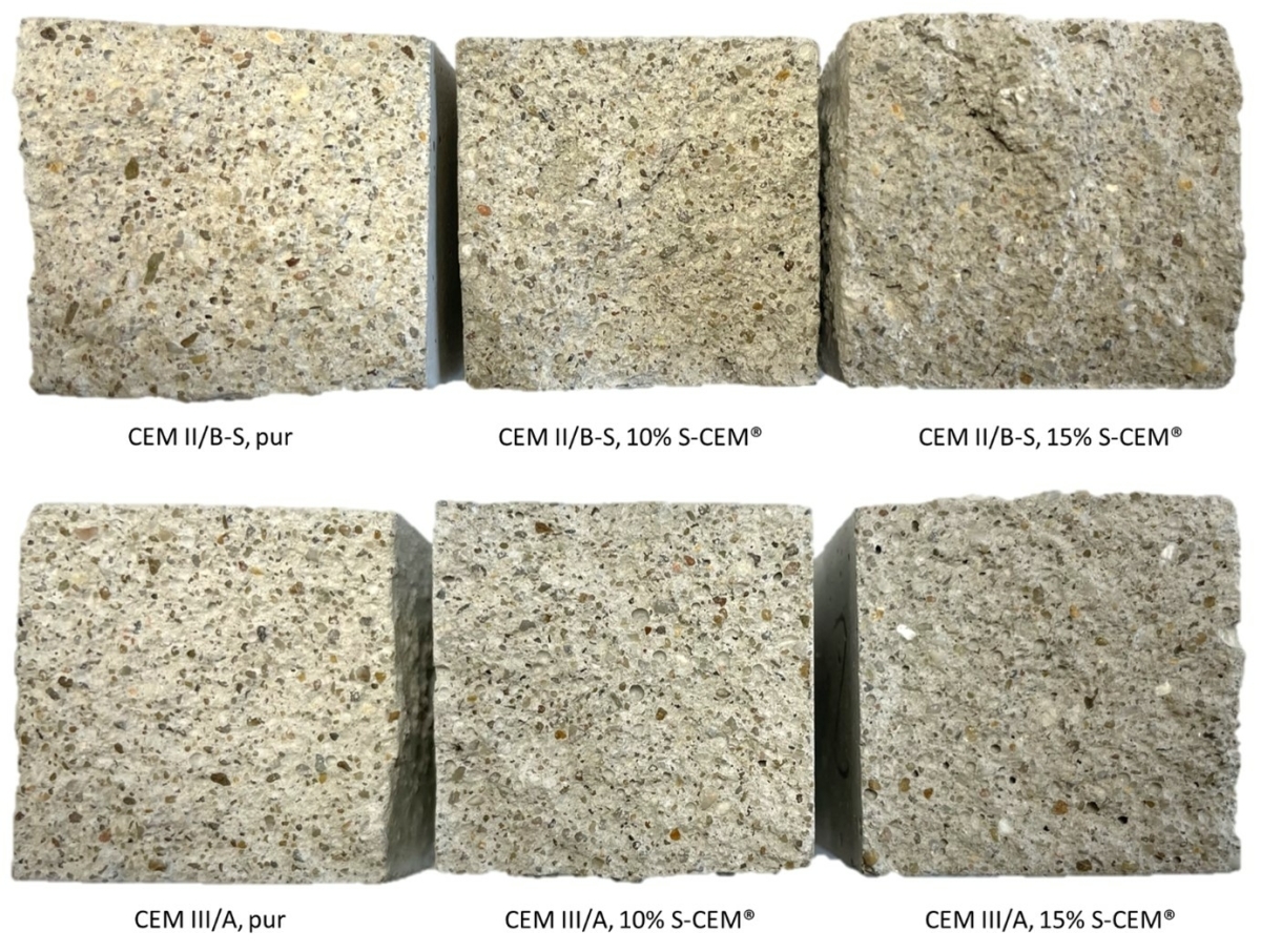 Innovative use of incineration bottom ash as binder in cements Cement