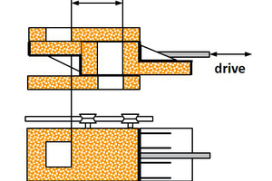  7 Box airlock for lumpy hot goods; synchronized airlock cycle with pusher 