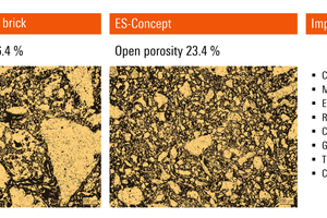  8 Structure of typical magnesia-spinel bricks and bricks with reduced thermal conduction (Energy Saving concept) 