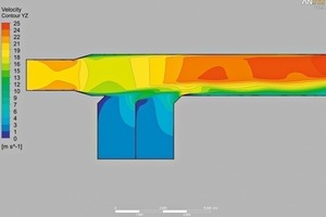  12	Pressure pattern at measuring points 