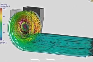  30	Flow line diagram 