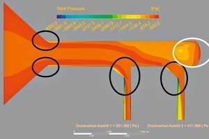  20	Total pressure profile with original design 