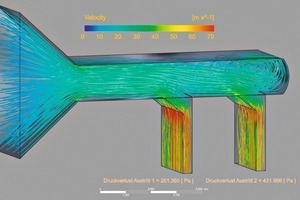  Ausgangsdesign Stromlinien 