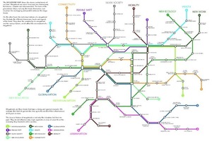  1 The Megatrend-Map 2.0 (Zukunftsinstitut GmbH) 