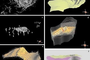  3 Workflow for building the 3D structural model 