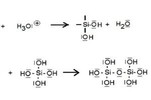  Table 1 Key figures of the used potassium waterglass solutions (WG) 