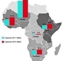  3 Cement capacity growth by regions 2014  