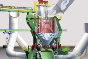  5	Illustration of the Loesche LM 69.6 (Loesche) 