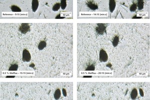  7 Light-optical photo­micrographs of the dihydrate relative to the superplasticizer concentration (ß-HH, l/s = 20, 25 °C) 