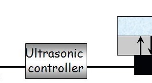  5 The ultrasonic testing device for recording of setting and hardening of plaster slurries developed by Sika 