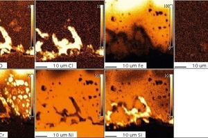  15	1.4828, 200 h, 1000 °C, Cl2, microprobe 