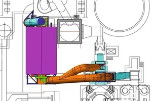  	Draufsicht – sie zeigt den Standort des neuen Gewebefilters, der von vorhandenen Gebäuden umgeben ist 