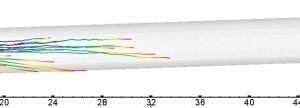  Teilchenflugbahnen einer Simulation mit einem Anteil an EBS im Brennstoffgemisch von 90% (45% feste Sekundärbrennstoffe, 45% Biofeststoffe und 10% Erdgas) 