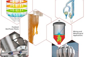  Diagram of the Barracuda Virtual Reactor 