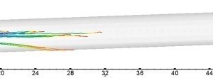  12 Particle trajectories of a simulation with an achieved fuel mix of 75% TSR (SRF 75%, natural gas 25%) 