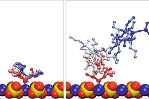  Fünfzig Momentaufnahmen einer fortschreitenden Simulation adsorbierter Silanmoleküle in Wasserumgebung. Gipskristallfläche als van-der-Waals-Modell (blau = Ca, rot = O, gelb = S); Silanmoleküle einfarbig, wobei die Farbe die Simulationszeit angibt (rot =  Beginn der Simulation, über weiß bis blau =  Ende der Simulation). Das Lösungsmittel (Wasser) zum besseren Überblick nicht dargestellt  