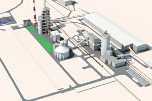  2 Graphic presentation of the JUGPK-plant at Novotroizk 