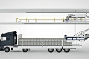  <div class="bildtext_en">1 The SpeedRoad puts the bags down onto the truck in layers with or without pallets</div> 
