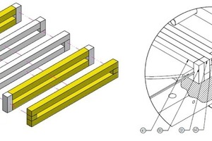  4 5-fold packing gland 