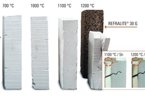  4 Thermal stability of insulating products  