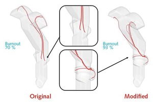  8 Adjustment of coal injection location and particle trajectories 