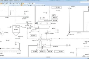  Flowsheet einer ­Zementmühle 