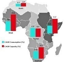  4 CAGR of cement capacity and consumption 2011-14  