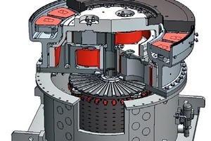  2	Integrated concept inside a common housing 