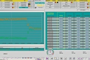  4 Load curve display of energy management system • Display der Belastungskurve des Energiemanagementsystems 