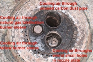  2 Kiln burner ­configuration 