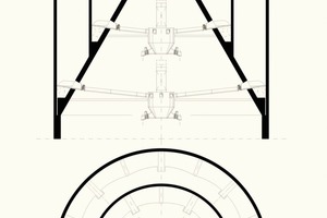  	IBAU Ringsilo-Design 