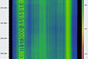  2 On the basis of the data recorded, Conti SurfaceInspect creates a digital map on which all cover plate damage is visible 