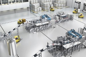  4 The Beumer WMS efficiently controls the complete packing line 