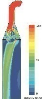  4	Velocity prior to (a) and after (b) optimisation&nbsp;&nbsp;&nbsp;&nbsp;&nbsp;&nbsp;&nbsp;&nbsp;&nbsp;&nbsp;  