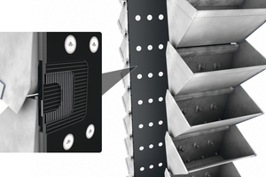  2 The Aumund belt design for reliable bucket attachment 