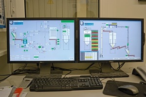  Zentrale Messung und Regelung aller relevanten Betriebs­parameter 