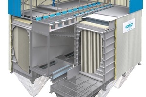  6	3D schematic of an EMC filter unit 