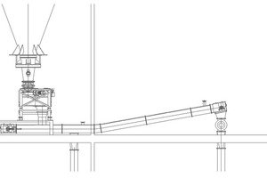  2 Technical drawing of the new weighfeeder’s positioning 