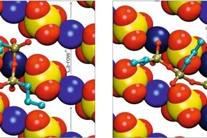  Die energetisch günstigsten Konformationen des Dimers, D4O (links) und Trimers, T5O (rechts) auf der (020) Gipskristallfläche. Atome der Gipskristallfläche als van-der-Waals-Modell (blau = Ca, rot = O, gelb = S); Silanmoleküle als Kugel-Stab-Modell (hellbraun = Si, rot = O, türkis = CHn); Draufsicht 