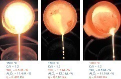  14	Effect of viscosity on the granulation properties of blast furnace slag 