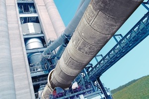  1	Integrated solutions for the complete equipment of cement plants 