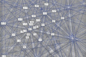  	EBSD-Pattern der Calciumcarbonatmodifikation Calcit (trigonales Kristallsystem) berechnetes und indiziertes Beugungsmuster aus Kikuchibändern 