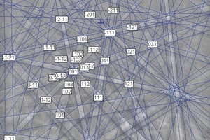  10	EBSD pattern of the calcium carbonate modification calcite (crystal system triclinic) overlapped, solution; simulated diffraction pattern showing the indexed Kikuchi bands 