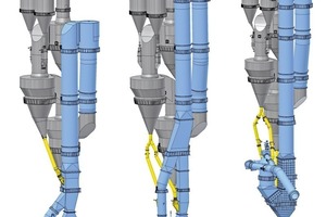  PYROCLON Kalzinator Baureihe. Von links nach rechts: ­PYROCLON R, ­PYROCLON R Low NOx, PYROCLON R CC (Combustion Chamber) 